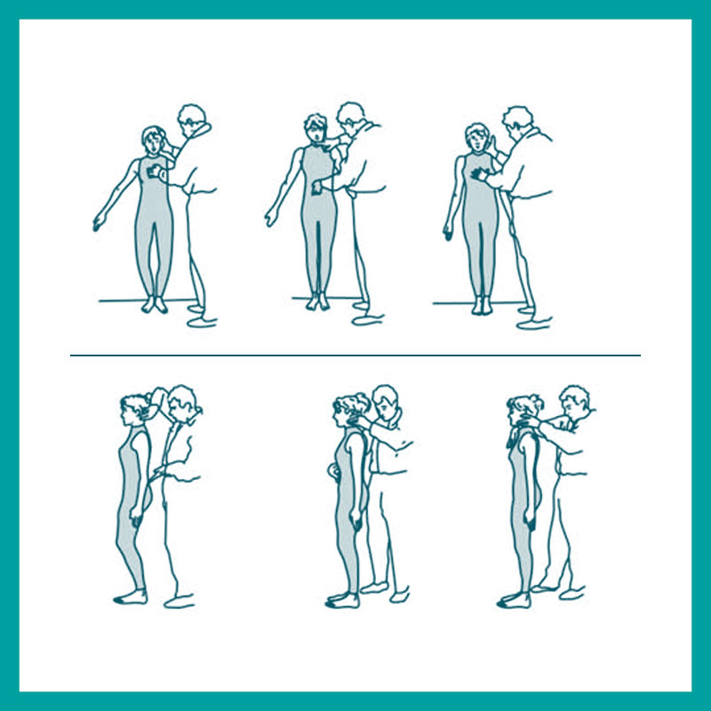 Rieducazione Posturale Globale