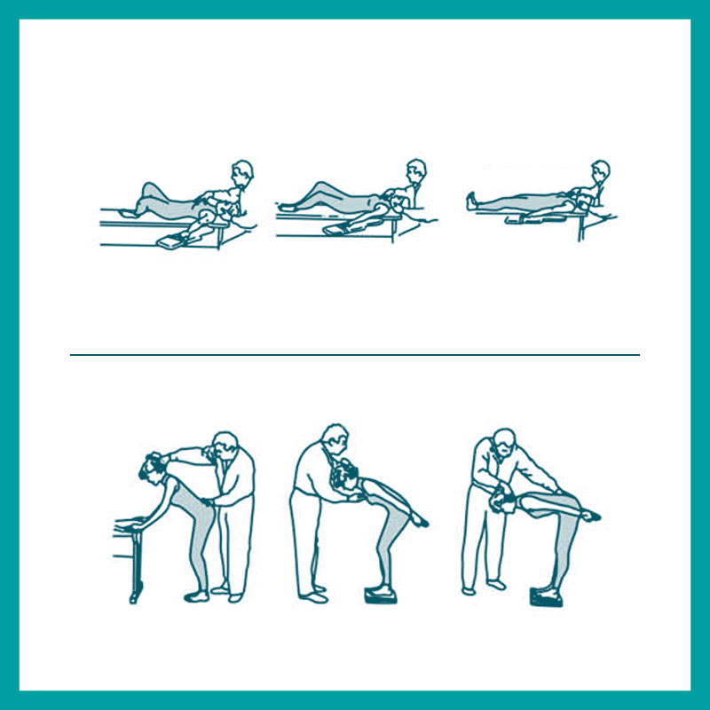 Rieducazione Posturale Globale